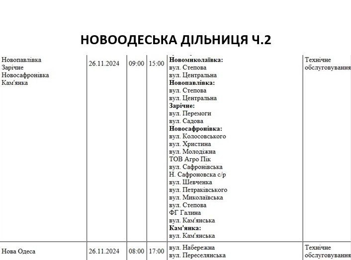 Завтра у Миколаєві та області очікуються масові відключення світла (адреси)