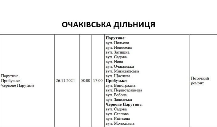 Завтра у Миколаєві та області очікуються масові відключення світла (адреси)