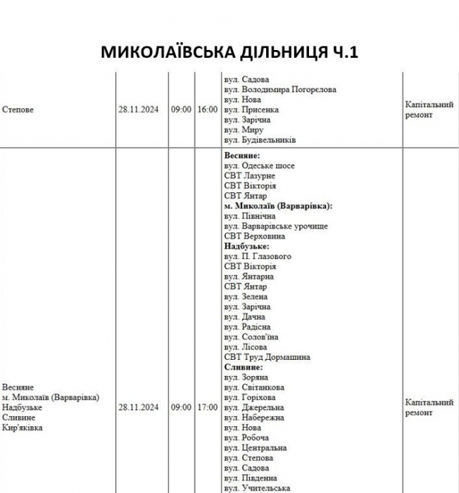 У Миколаєві понад 50 вулиць на цілий день залишаться без світла