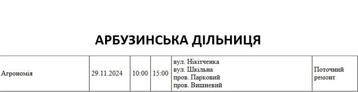 Помимо отключений по графику, по ряду адресов в Николаевской области не будет света из-за ремонта 