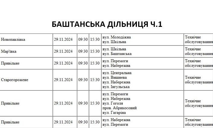 Помимо отключений по графику, по ряду адресов в Николаевской области не будет света из-за ремонта 