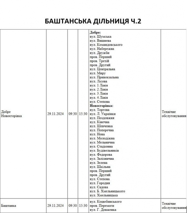 Помимо отключений по графику, по ряду адресов в Николаевской области не будет света из-за ремонта 