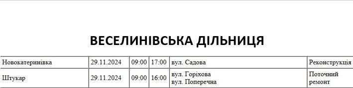 Помимо отключений по графику, по ряду адресов в Николаевской области не будет света из-за ремонта 