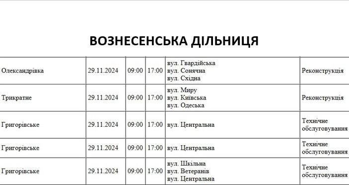 Помимо отключений по графику, по ряду адресов в Николаевской области не будет света из-за ремонта 