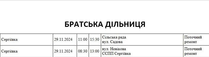 Помимо отключений по графику, по ряду адресов в Николаевской области не будет света из-за ремонта 