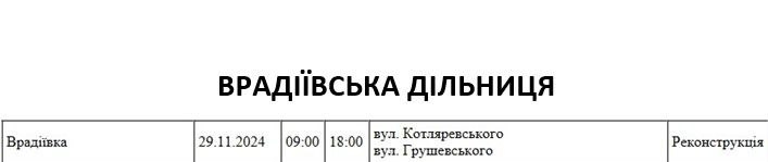 Помимо отключений по графику, по ряду адресов в Николаевской области не будет света из-за ремонта 