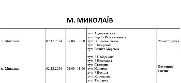 У Миколаєві понад 20 вулиць на цілий день залишаться без світла