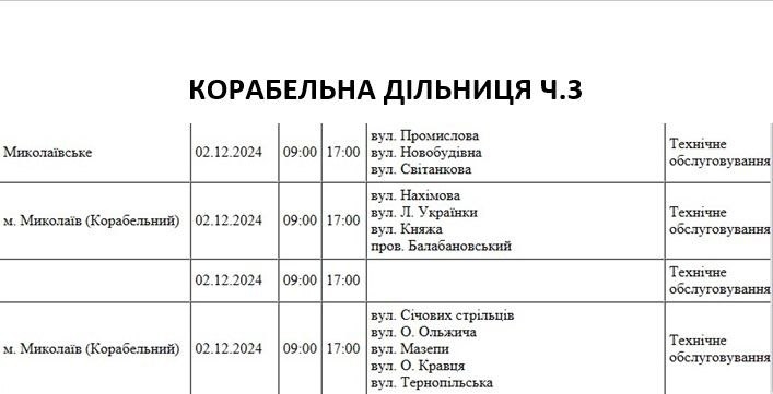 У Миколаєві понад 20 вулиць на цілий день залишаться без світла