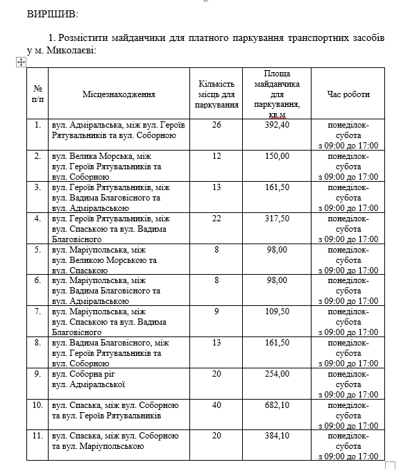 У центрі Миколаєва з\