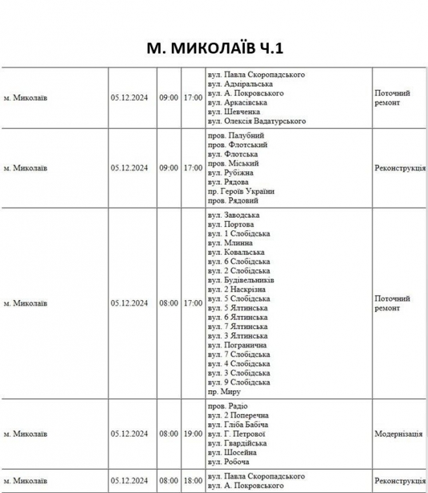 У Миколаєві анонсовано масштабне відключення світла: буде знеструмлено близько 80 вулиць