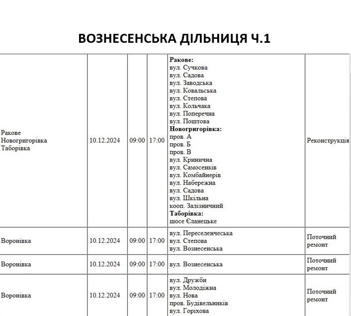 Завтра в Николаеве и области из-за ремонтных работ будут отключать свет (адреса)