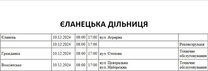 Завтра в Николаеве и области из-за ремонтных работ будут отключать свет (адреса)