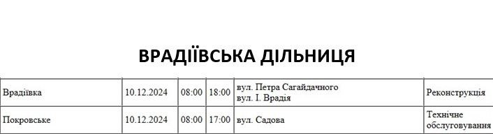 Завтра в Николаеве и области из-за ремонтных работ будут отключать свет (адреса)