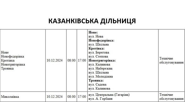 Завтра в Николаеве и области из-за ремонтных работ будут отключать свет (адреса)