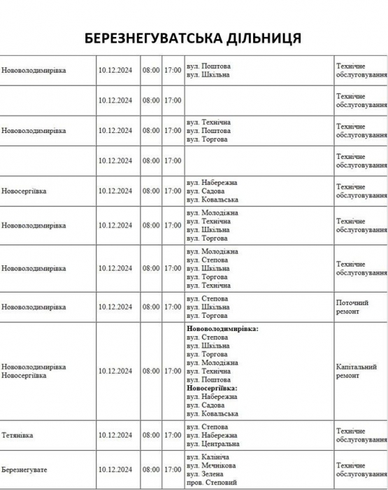 Завтра в Николаеве и области из-за ремонтных работ будут отключать свет (адреса)