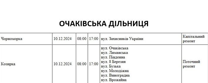 Завтра в Николаеве и области из-за ремонтных работ будут отключать свет (адреса)