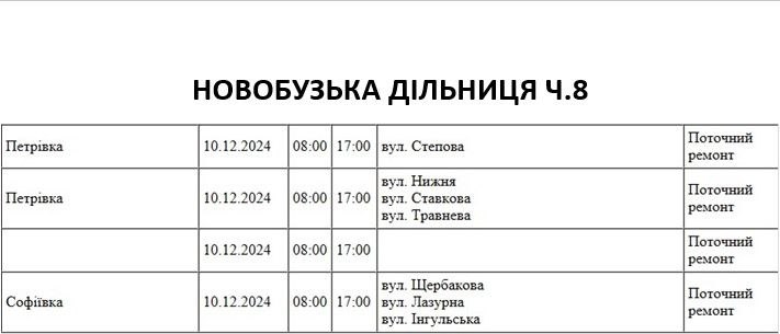 Завтра в Николаеве и области из-за ремонтных работ будут отключать свет (адреса)