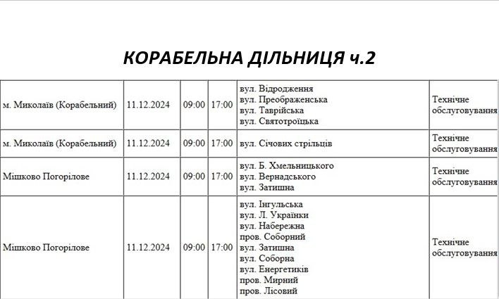 В Николаеве анонсировано масштабное отключение света: будут обесточены 80 улиц