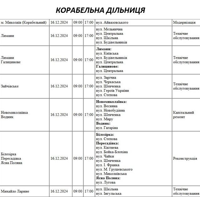 У Миколаєві анонсовано масштабне відключення світла: в понеділок буде знеструмлено майже 80 вулиць