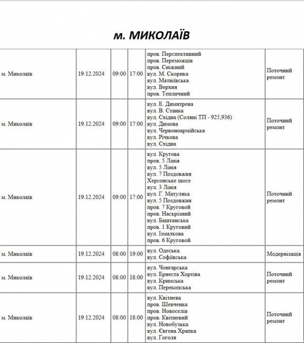 В четверг в Николаеве более 60 улиц на целый день останутся без света