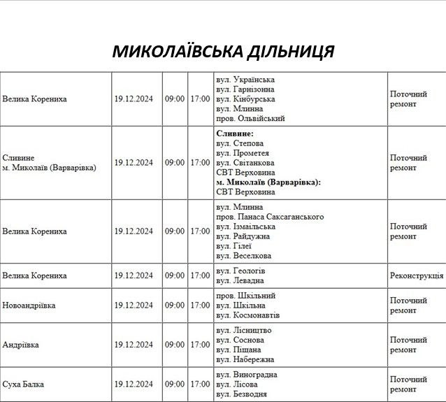 В четверг в Николаеве более 60 улиц на целый день останутся без света