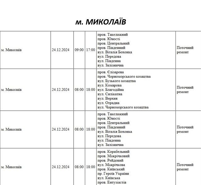 В Николаеве и области во вторник проведут ремонт электросети – где отключат свет (адреса)