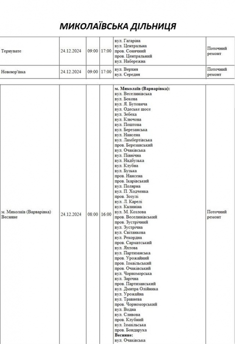 У Миколаєві та області у вівторок проведуть ремонт електромережі – де відключать світло (адреси)