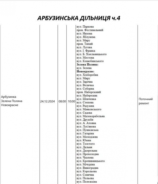 У Миколаєві та області у вівторок проведуть ремонт електромережі – де відключать світло (адреси)