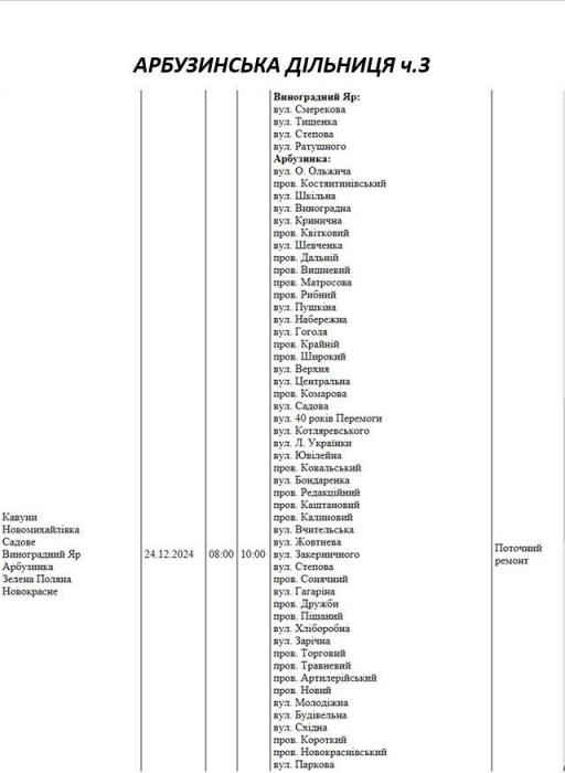 У Миколаєві та області у вівторок проведуть ремонт електромережі – де відключать світло (адреси)