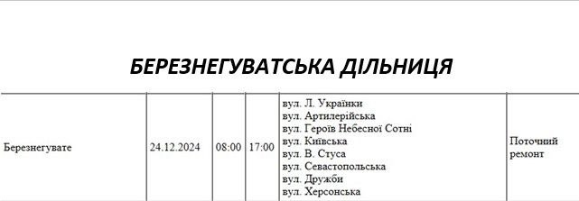 У Миколаєві та області у вівторок проведуть ремонт електромережі – де відключать світло (адреси)