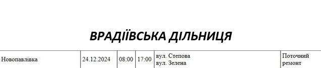 У Миколаєві та області у вівторок проведуть ремонт електромережі – де відключать світло (адреси)