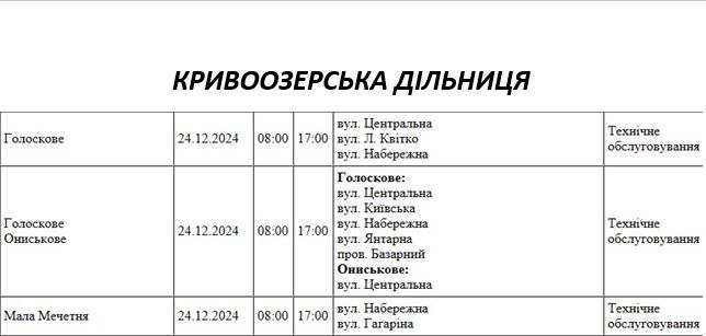 У Миколаєві та області у вівторок проведуть ремонт електромережі – де відключать світло (адреси)