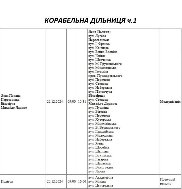 У Миколаєві та області у середу ремонтуватимуть електромережі: де відключать світло (адреси)