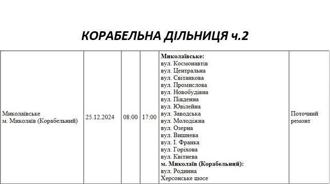 У Миколаєві та області у середу ремонтуватимуть електромережі: де відключать світло (адреси)