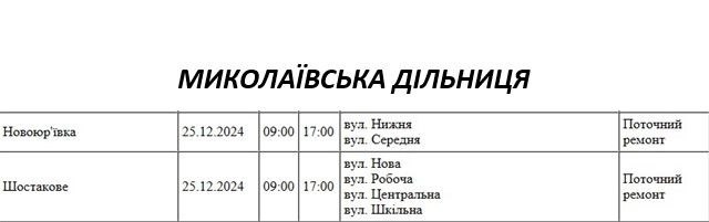 У Миколаєві та області у середу ремонтуватимуть електромережі: де відключать світло (адреси)