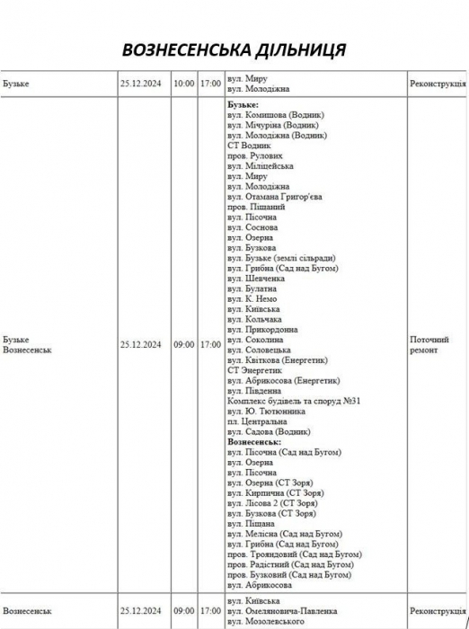 У Миколаєві та області у середу ремонтуватимуть електромережі: де відключать світло (адреси)