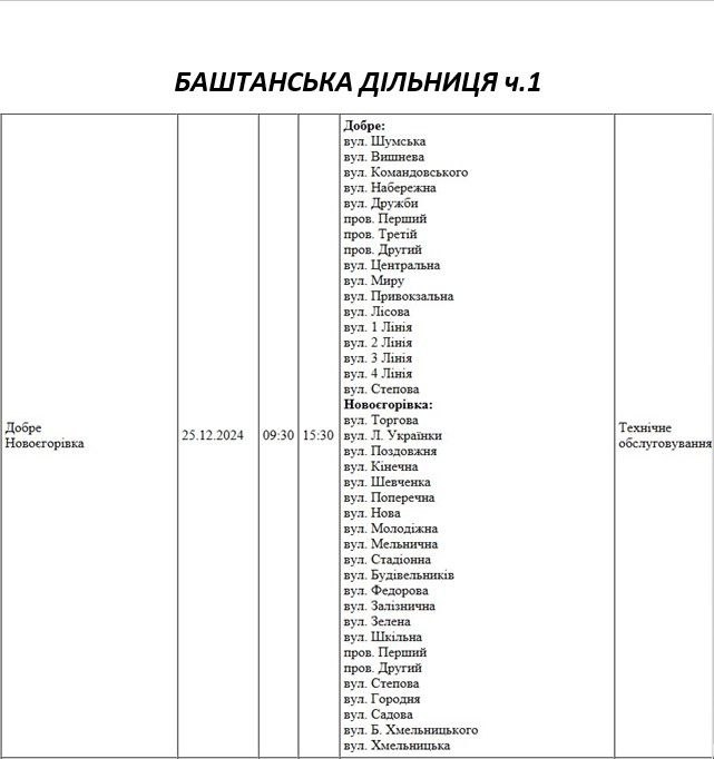 У Миколаєві та області у середу ремонтуватимуть електромережі: де відключать світло (адреси)