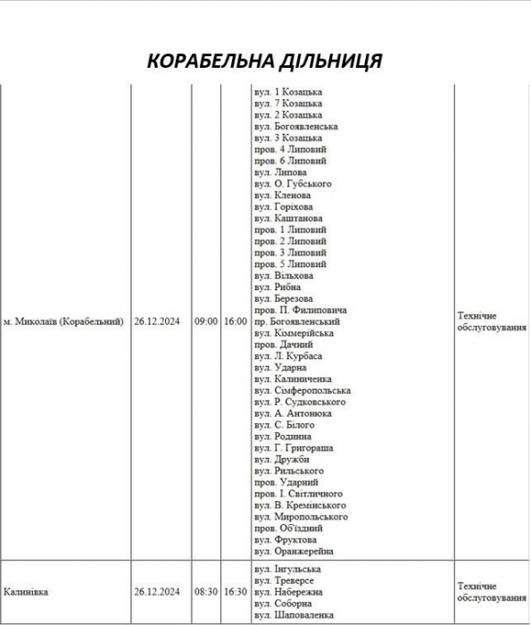 У Миколаєві анонсовано масштабне відключення світла: у четвер буде знеструмлено близько 100 вулиць