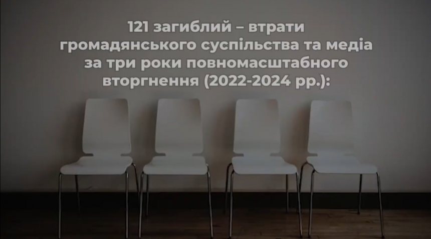 121 загиблий — втрати громадянського суспільства та медіа за три роки повномасштабного вторгнення: ZMINA презентувала звіт-меморіал