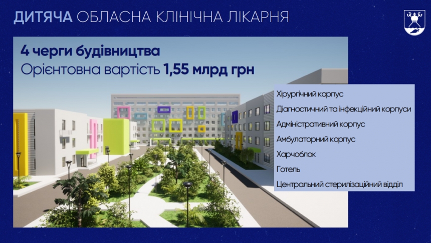 У Миколаєві за 1,5 млрд реконструюють обласну дитячу лікарню: роботи розпочнуть вже 2025-го