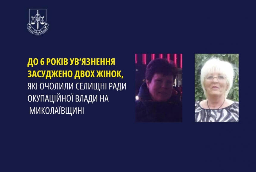 На Миколаївщині двох колаборанток заочно засудили до в'язниці