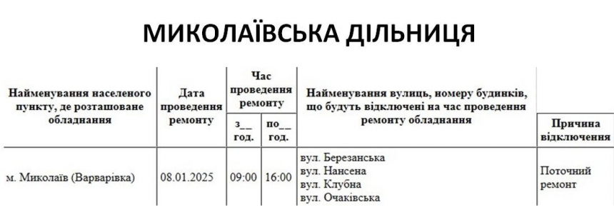 Где в Николаеве и области в среду будут отключать свет (адреса)