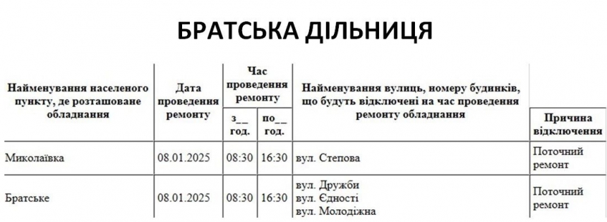 Где в Николаеве и области в среду будут отключать свет (адреса)