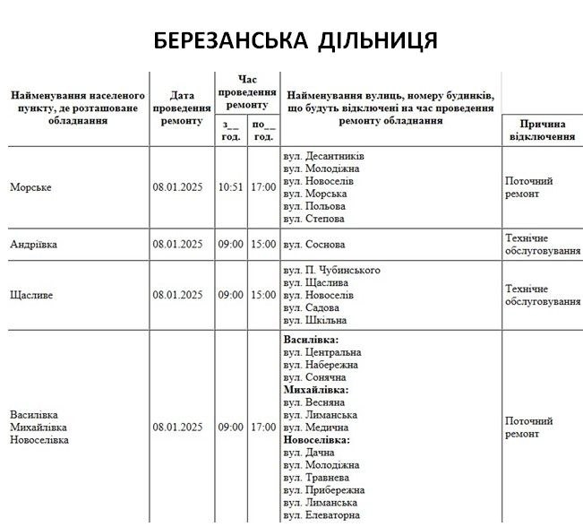 Где в Николаеве и области в среду будут отключать свет (адреса)