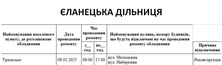 Где в Николаеве и области в среду будут отключать свет (адреса)