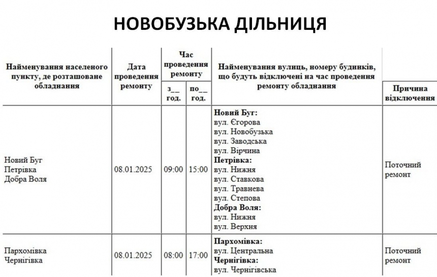 Где в Николаеве и области в среду будут отключать свет (адреса)