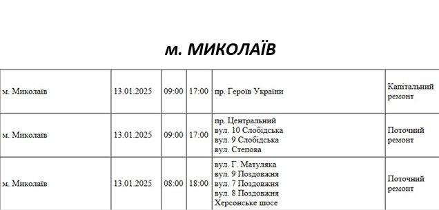 Где в Николаеве и области в понедельник будут отключать свет (адреса)