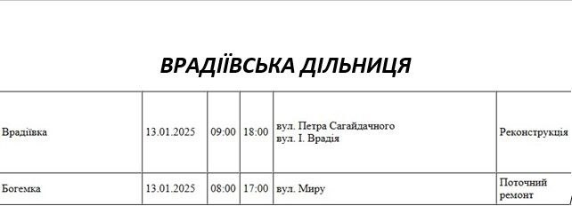 Где в Николаеве и области в понедельник будут отключать свет (адреса)