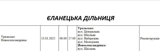 Где в Николаеве и области в понедельник будут отключать свет (адреса)