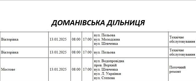 Где в Николаеве и области в понедельник будут отключать свет (адреса)